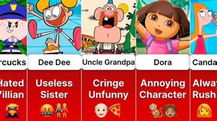 10 People Who Are Hated by Just About Everyone On the Internet