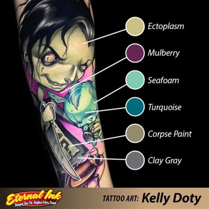 Kelly Doty Wiki, Age, Married, Ink Master, Tattoos