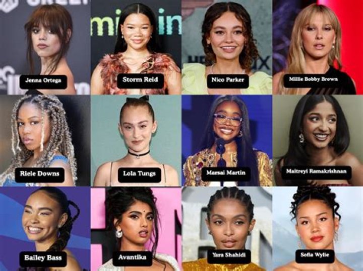 The Ten Richest Celebrities Under the Age of 21